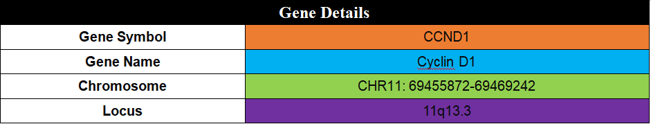 gene.png
